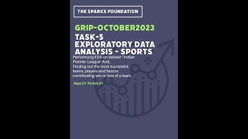 Exploratory Data Analysis- Sports | The Sparks Foundation | Data Analyst Intern Task