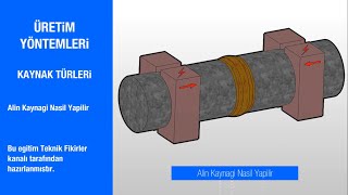 Alın Kaynağı