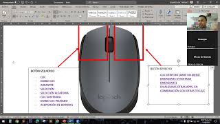 USO DE RATÓN Y PARTES DEL TECLADO
