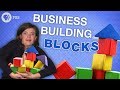 Business Structure and Financial Concepts