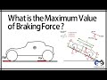 What is the maximum value of braking force ?