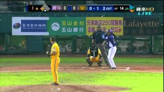 20130405 CPBL 鄭錡鴻vs.Manny Ramirez 1局上