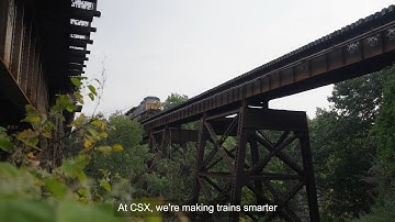 Optimizing the Train: How CSX Uses Distributed Power for Efficiency