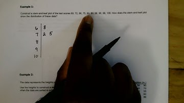 MATH 2133 Section 2.3 Graphs That Enlighten and Graphs That Deceive 2021