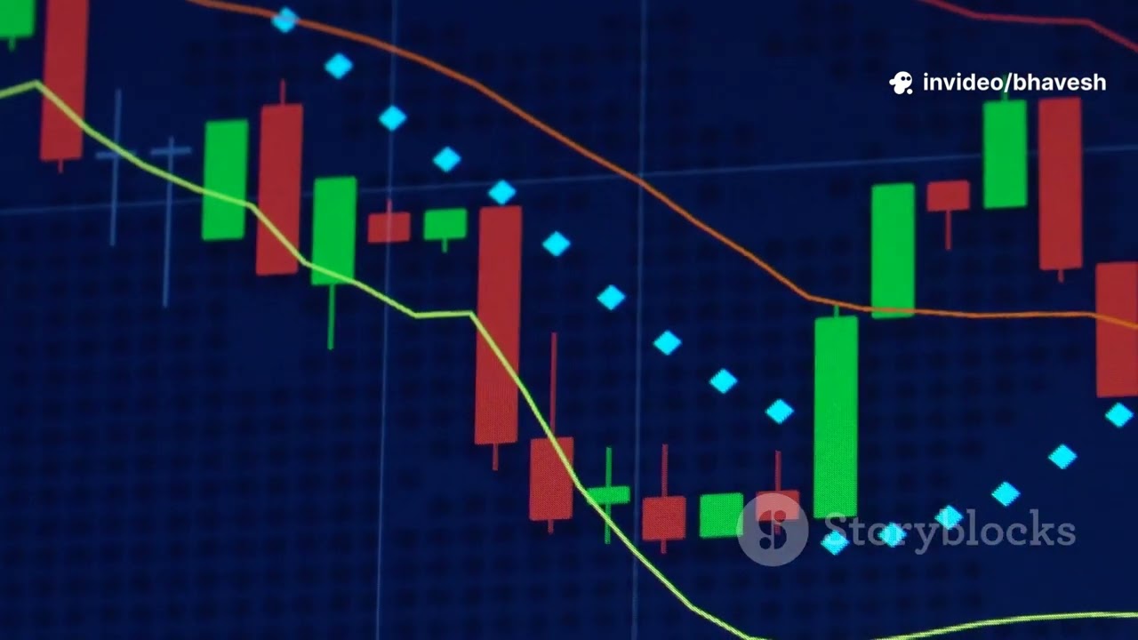 Master Technical Analysis  in 180 Seconds: Candles, Trends, Indicators