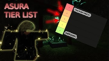 ASURA ROBLOX TIER LIST: THE ERA OF CONFLICT UPDATE