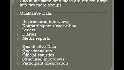 Sociology IGCSE! Unit 1!