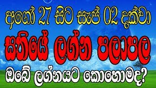 Lagna Palapala Weekly Horoscope Aug 27Th To Sep 02Nd, 2018 Rukshan Jayasekara
