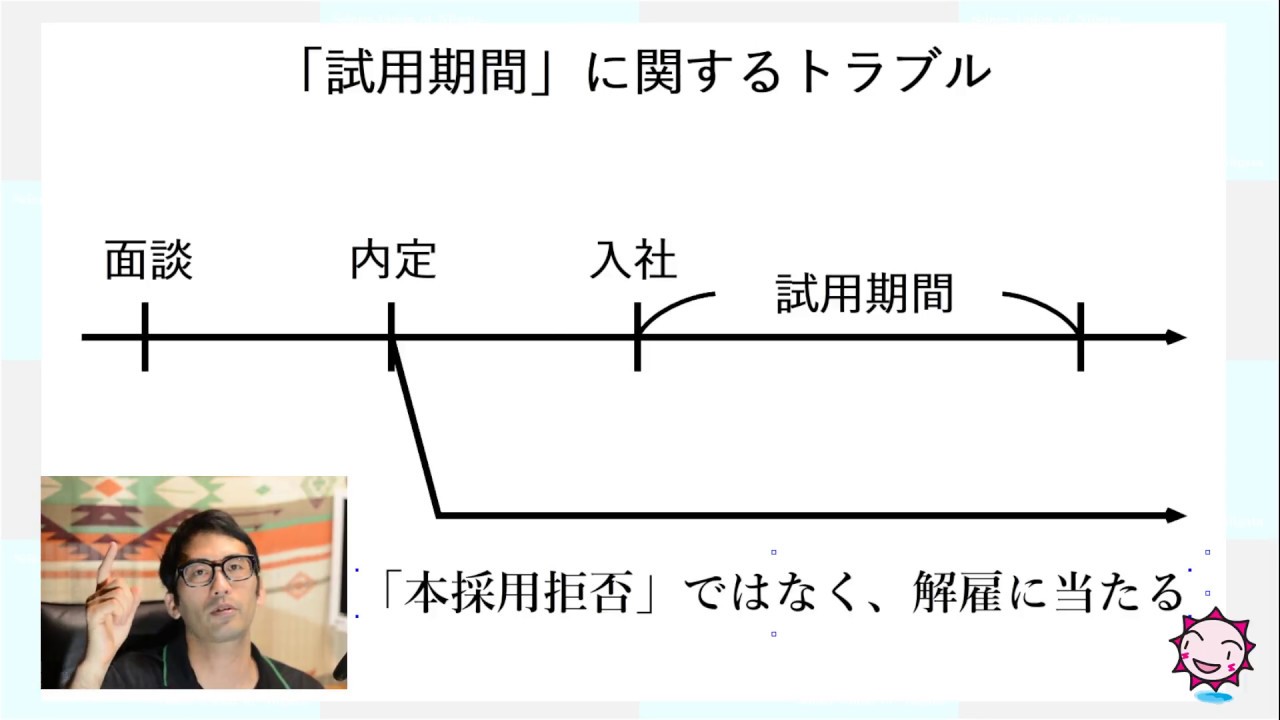 08 試用期間が終わって 本採用拒否 それダメです Youtube