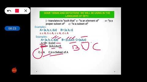 Mathematics in Modern World ( Language of Sets , some Pre-requisite concepts)