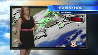 Mallory's Tuesday Morning Weather Forecast Update