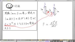 高校物理解説講義：｢電流が磁場から受ける力｣講義１１