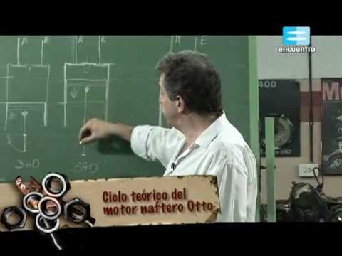 El combustible la gasolina por las manos