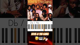 Kool & the Gang “Celebration” 🎉🎹🎉 chords #KoolNTheGang #Celebration #musicianparadise