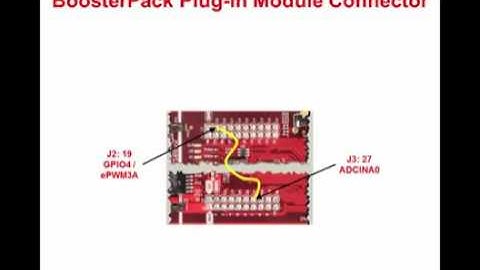 C2000 F28377S LaunchPad technical overview with a demonstration of PWM modulation