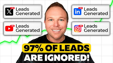 Lead Follow-Up Made Easy: Funnels, Automation & Retargeting