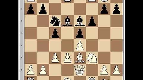 "My System" by Aron Nimzowitsch - Chapter 11, Part 2