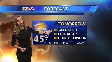 Video: Temperatures could drop into the teens