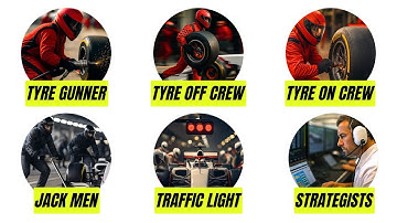 Every F1 Pit Stop Role Explained in 5 Minutes (For Beginners)