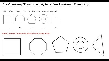 11+ Question (GL Assessment) based on Rotational Symmetry: Which does not have rotational symmetry