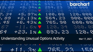 Understanding Unusual Options Activity
