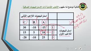 بحوث العمليات |  الوحدة 7  - نظرية المباريات