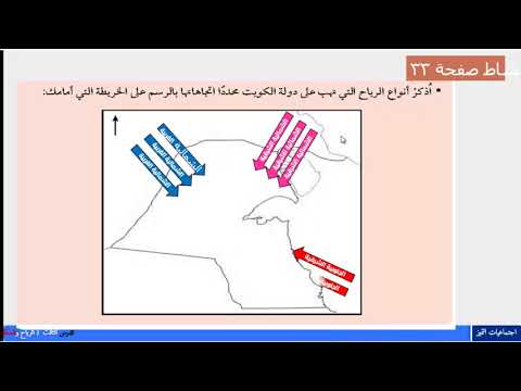 الصف العاشر - اجتماعيات - الدرس الثالث الرياح والسكان