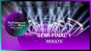 Mediterraneanvision Song Contest 12 - Semi Final 1 Results