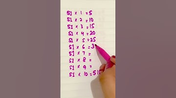 Table’s tricks || hack and tricks ||#viral #trend #foryou #creative #shorts #articulation