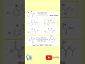 Why This Ytterbium Reaction is Actually Genius #chemist #experiment