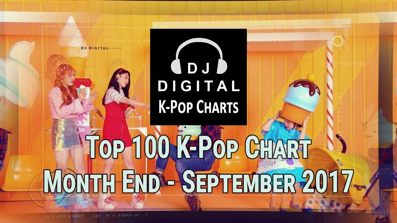 Charts Pop 2017