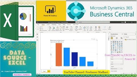 Power BI in Business Central | Technology of Power Apps+D365BC+Excel | Combined Reports in Dashboard