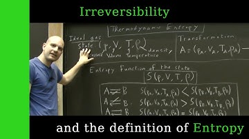 Entropy and irreversibility [Difficulty: 1/4]