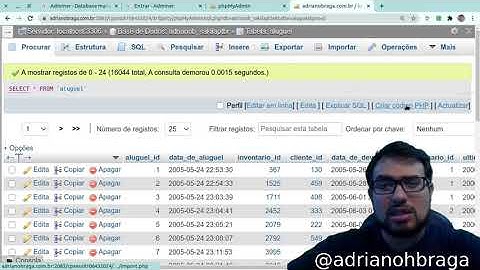 PHPMyAdmin e como importar uma base de dados nele