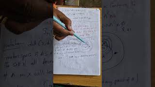 unit-2  Boundary point