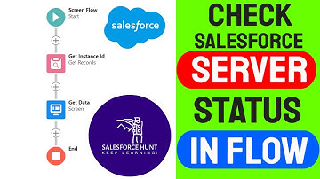 How to check Salesforce Instance, status in Salesforce using Screen Flow?