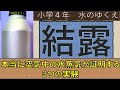 小学4年　結露を証明する3つの実験。（未履修対応）
