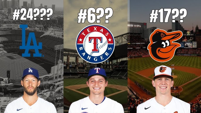 2023 MLB Uniform Rankings