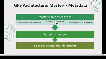 CS621 Short Lecture - 05 | Week 15 | GFS Architecture | CS621 | #KatHack #CS621