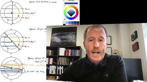 Ptolemy & geocentrism (ASGv1Ch05Lect08)