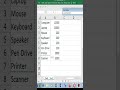 Excel Amazing Vlookup Tricks in Tamil #Shorts  #microsoftexcel #excel