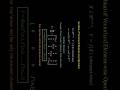 Jacobian Matrix All Partial Derivatives at Once -  The Matrix That Connects Inputs to Outputs