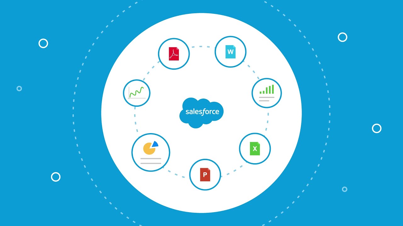 Explore Salesforce Forms By 123 Form Builder YouTube