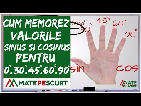 Cum memorez valorile sinus si cosinus pentru unghiurile de 0, 30, 45, 60 si 90 grade