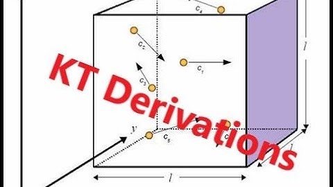 Kinetic Theory Derivations: Thermodynamics: Edexcel A-level Physics