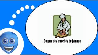 Французского видео урок = Кухня и приготовление пищи #Глаголы # 1 Французского видео урок = Кухня и приготовление пищи #Глаголы # 1