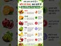 क्या आप जानते हैं? 🤯 कौन सा फल कब खाएं | सही समय पर फल खाने के फायदे | Health Tips