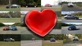 Best-loved cars | Consumer Reports