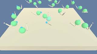 Reacher Environment