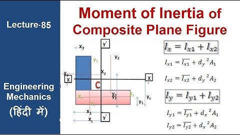 Moment of inertia of composite plane figure about centroidal axis #lecture-85 #ENGINEERINGMECHANICS